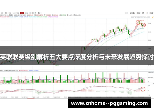 英联联赛级别解析五大要点深度分析与未来发展趋势探讨