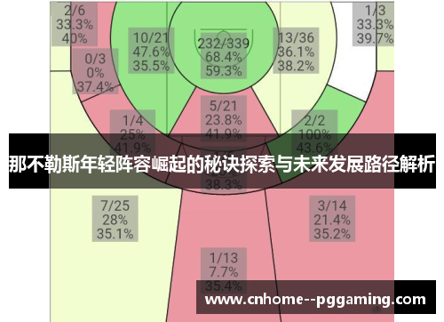 那不勒斯年轻阵容崛起的秘诀探索与未来发展路径解析