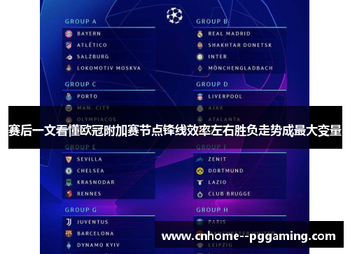 赛后一文看懂欧冠附加赛节点锋线效率左右胜负走势成最大变量