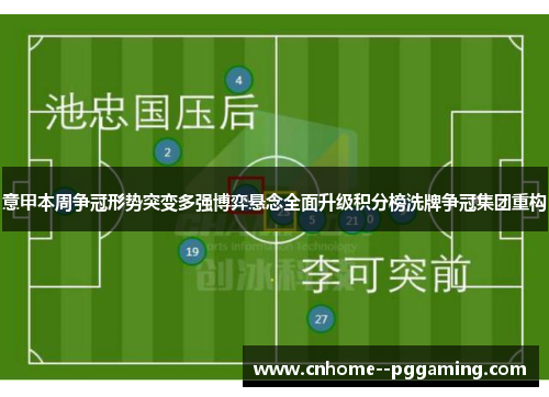 意甲本周争冠形势突变多强博弈悬念全面升级积分榜洗牌争冠集团重构