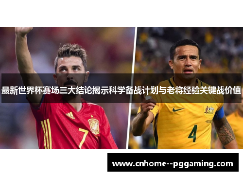 最新世界杯赛场三大结论揭示科学备战计划与老将经验关键战价值