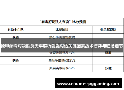 德甲巅峰对决胜负天平解析强强对话关键因素战术博弈与临场细节 德甲巅峰对决胜负天平解析强强对话关键因素战术博弈与临场细节